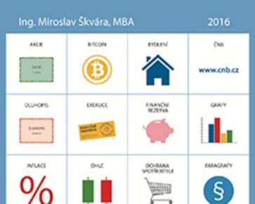 Miroslav Škvára - Finanční gramotnost