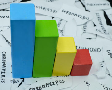 Ekonomický růst 2020 koronavir