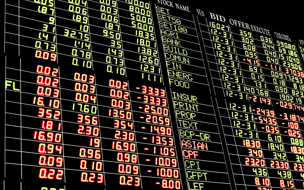 Kvalitní akcie 2020