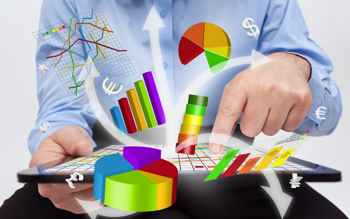 Červenec 2020: finanční trhy