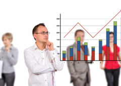 Investice do korporátních dluhopisů